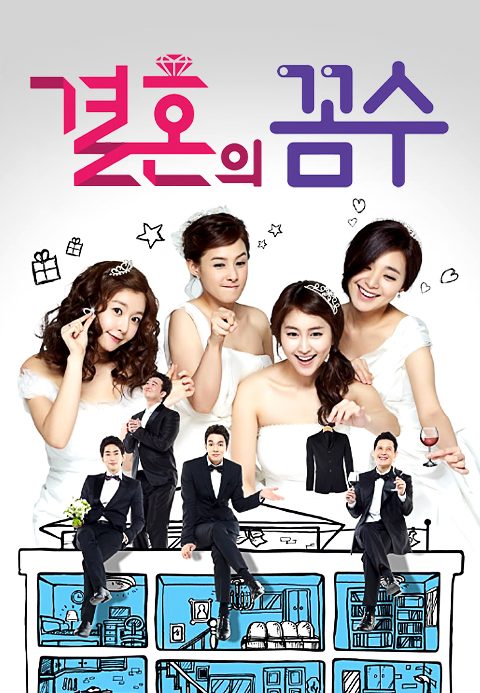 결혼의 꼼수