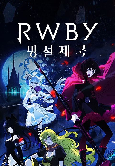 RWBY 빙설제국