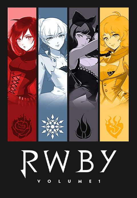 RWBY Vol.1