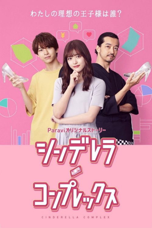 신데렐라 콤플렉스